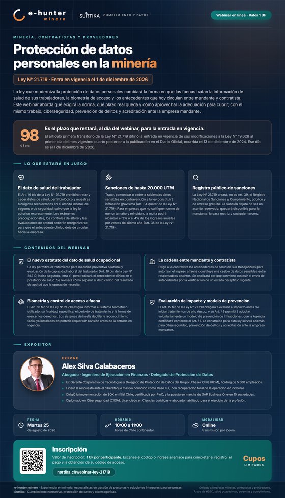 Afiche del webinar Protección de datos personales en la minería